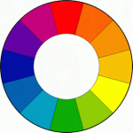 szoba szín kiválasztása színkerék