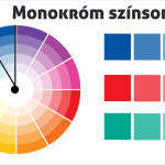 szoba szín és fal szín kiválasztása monokróm színkerék